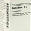 Dhu Euphorbium D4 Globuli