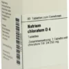 Dhu Natrium Chloratum D4 80 Tabletten