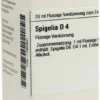 Dhu Spigelia D4 20 ml Dilution