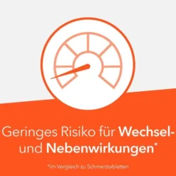 Diclofenac-Ratiopharm Schmerzpflaster 140 mg Pro G 5 Stück