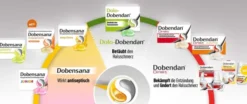 Dobensana Orangengeschmack 1,2 mg & 0,6 mg 16 Lutschtabletten
