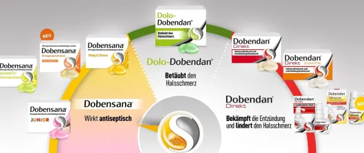 Dobensana Orangengeschmack 1,2 mg & 0,6 mg 16 Lutschtabletten