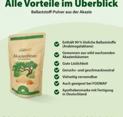 Dr.Jacob´s Akazienfaser 500 G