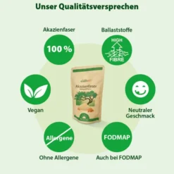 Dr.Jacob´s Akazienfaser 500 G