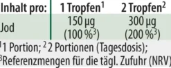 Dr. Jacobs Jod Tropfen 20 ml