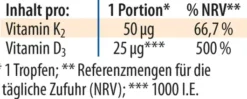 Dr. Jacob s Vitamin K2d3 20 ml Öl
