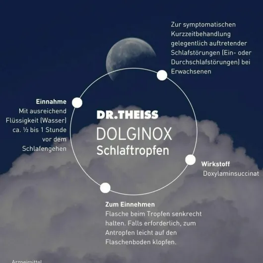 Dr.Theiss Dolginox Schlaftropfen 20 ml