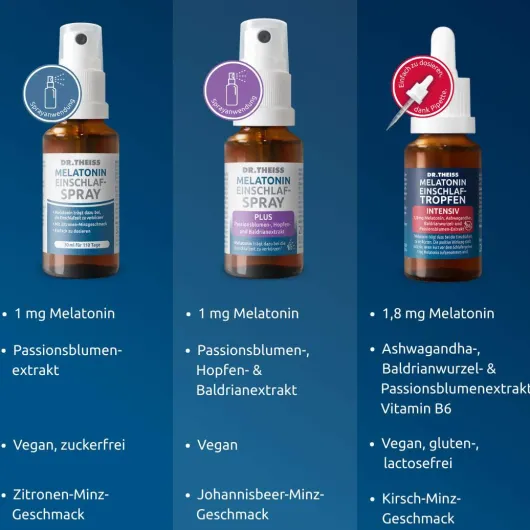 Dr.Theiss Melatonin + Magnesium Schlaf-Komplex 30 Stück