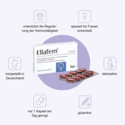Ellafem 10 Kapseln