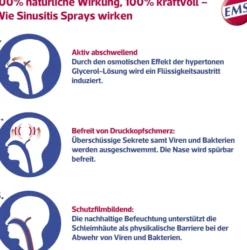 Emser Sinusitis 15 ml Spray Mit Eukalyptusöl