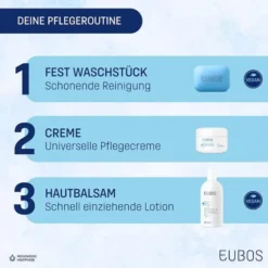 Eubos Fest Blau unparfümiert 125 g Seife