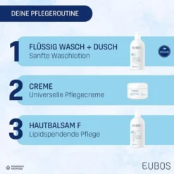 Eubos flüssig blau 400 ml Nachfüllpackung