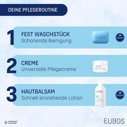 Eubos Hautbalsam Nachfüllbeutel 400 ml Balsam