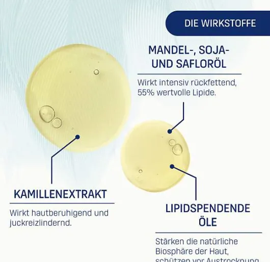 Eubos Sensitive Dusch Öl F 200 ml