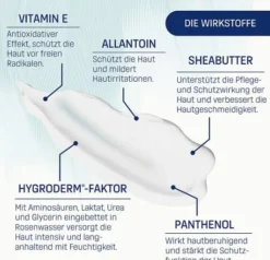 Eubos Sensitive Hand Repair und Schutz 75 ml Creme