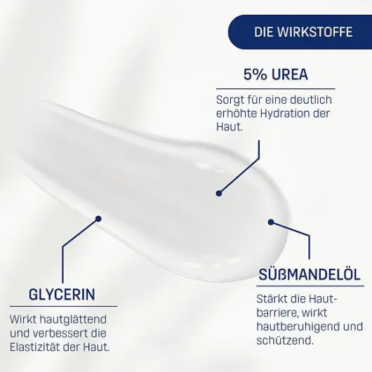 Eubos Trockene Haut Urea 5% 200 ml Hydro Lotion