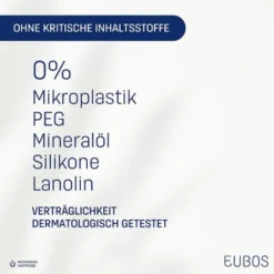 Eubos Urea Intensive Care 10 % Körperlotion 400 ml Nachfüllbeutel