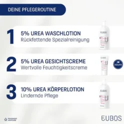 Eubos Urea Intensive Care 10 % Körperlotion 200 ml