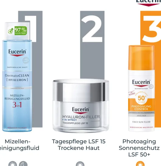 Eucerin Anti Age Hyaluron Filler Tagespflege Trockene Haut Refill 50 ml