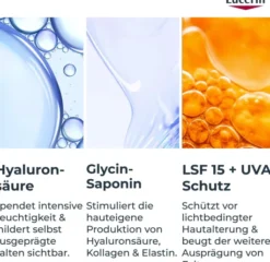 Eucerin Anti Age Hyaluron Filler Tagespflege Trockene Haut Refill 50 ml