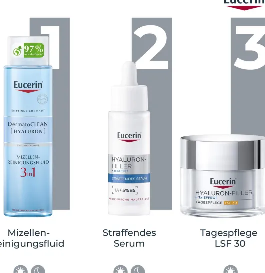 Eucerin Anti-Age Hyaluron-Filler straffendes Serum 30 ml