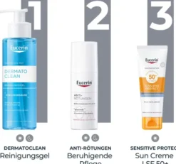 Eucerin AntiRötungen beruhigende Pflege 50 ml