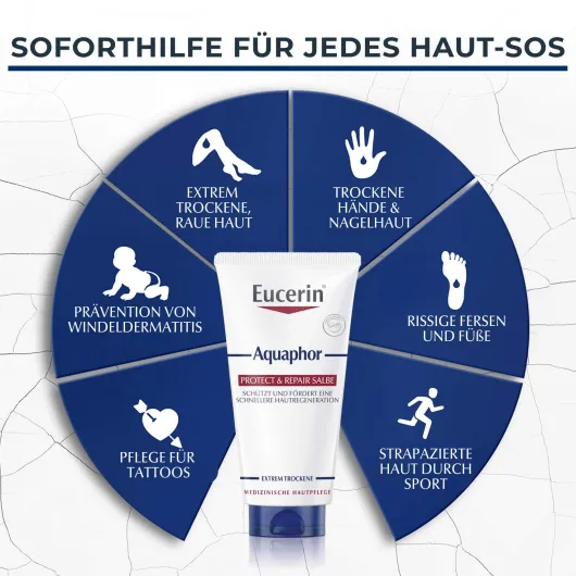 Eucerin Aquaphor Repair Salbe 45 ml