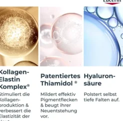 Eucerin Hyaluron Filler + Elasticity Körpercreme 200 ml