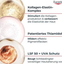 Eucerin Hyaluron-Filler + Elasticity Ultraleicht Tag LSF50 50 ml Creme