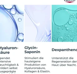 Eucerin Hyaluron Filler Nachtpflege 50 ml