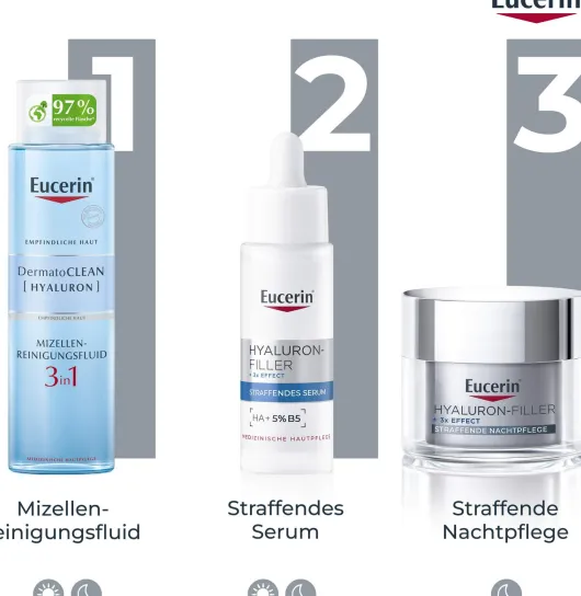Eucerin Hyaluron Filler Nachtpflege 50 ml