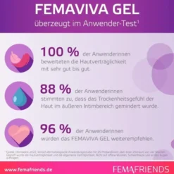 Femaviva Gel 30 ml