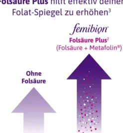 Femibion 0 Babyplanung 28 Tabletten