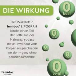 Femidoc Lipogran 60 Tabletten