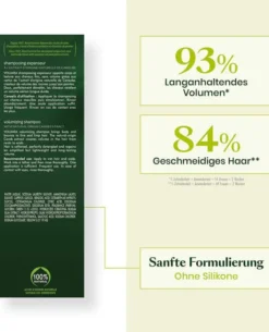 Furterer Volumea Volumen Shampoo 200 ml