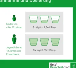 Gelobronchial 200 ml Saft