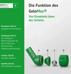 Gelomuc Atemtherapiegerät 1 Stück