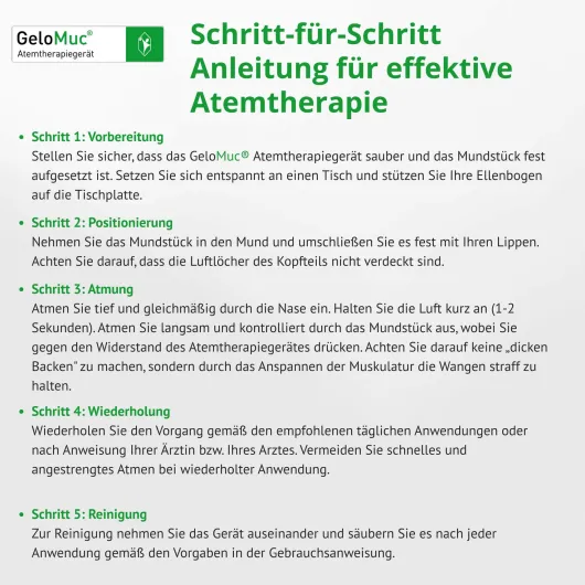 Gelomuc Atemtherapiegerät 1 Stück