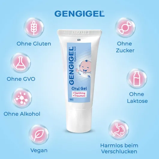 Gengigel Erste Zähnchen Zahngel 20 ml