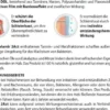 Golamir 2act Halsspray 30 ml