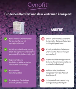 Gynofit Vaginalgel Mit Milchsäure 6 X 5 ml Gel