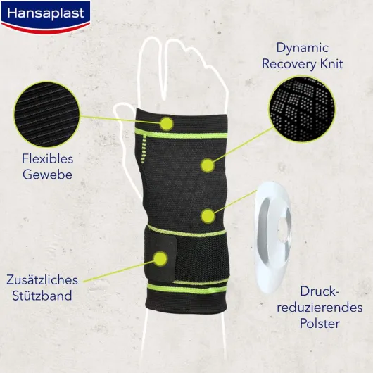 Hansaplast Sport Handgelenk-Bandage Gr.S - M 1 Stück