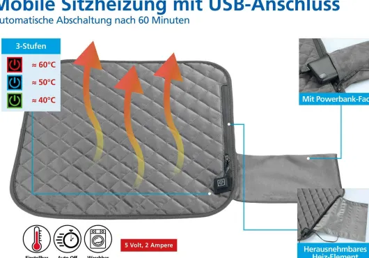 Heizkissen mit Inkontinenzschutz 45 x 45 cm, 1 Stück