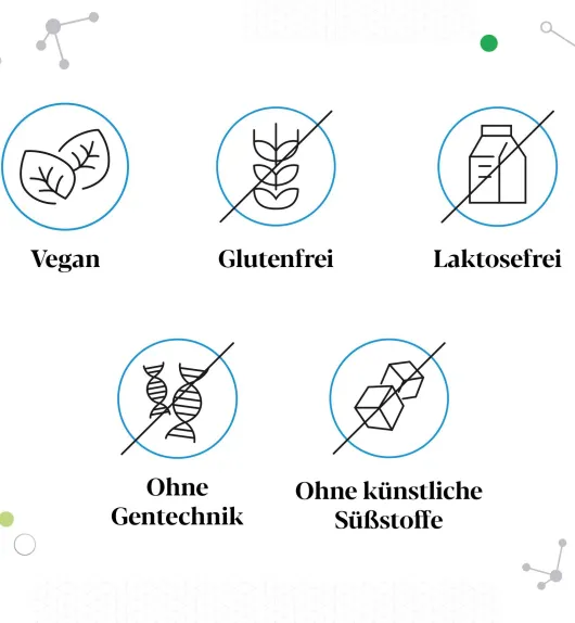 IberoBiotics Zen 2 x 28 Kapseln