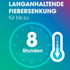 Ibuflam Kindersaft 20 mg je ml 100 ml Suspension