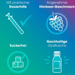 Ibuflam Kindersaft 20 mg je ml 100 ml Suspension