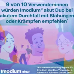 Imodium akut Duo 2 mg 125 mg 12 Tabletten