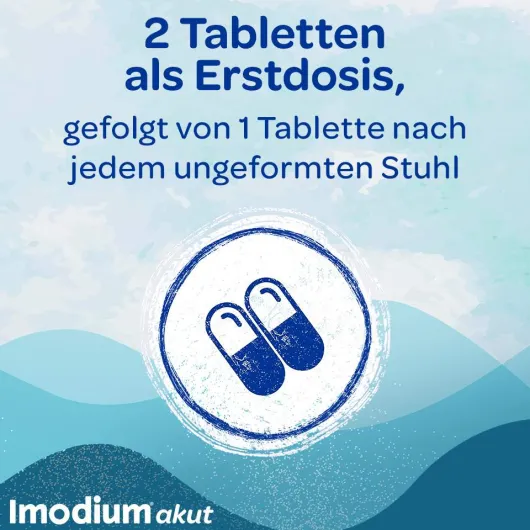 Imodium akut 12 Kapseln