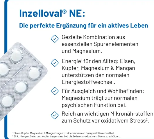 Inzelloval Ne 20 Filmtabletten