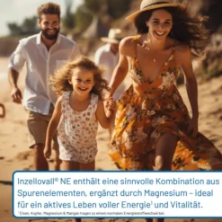 Inzelloval Ne 20 Filmtabletten